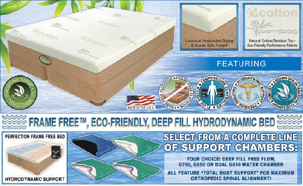 Perfection - Frame Free Bed