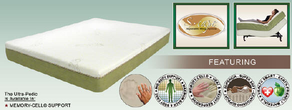 Ultra-Pedic™ Memory-Cell® with S-Cape Power Base